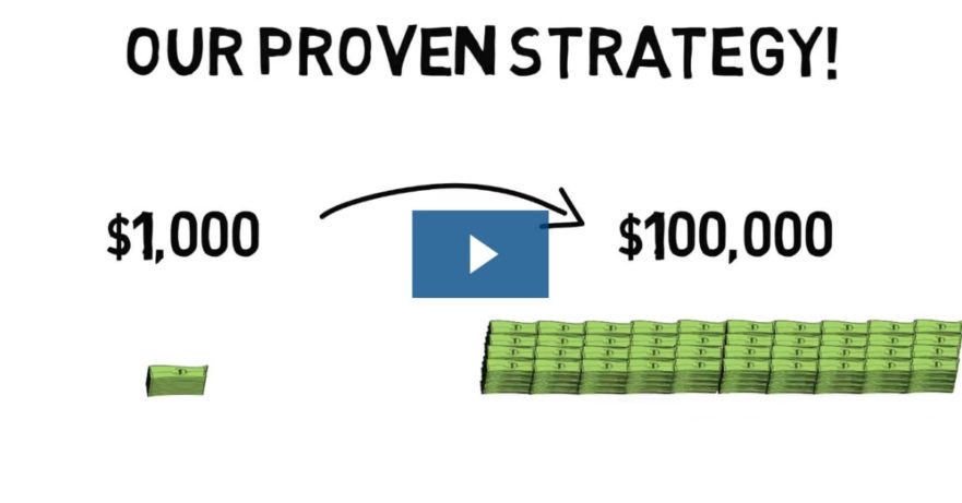 Compound Interest