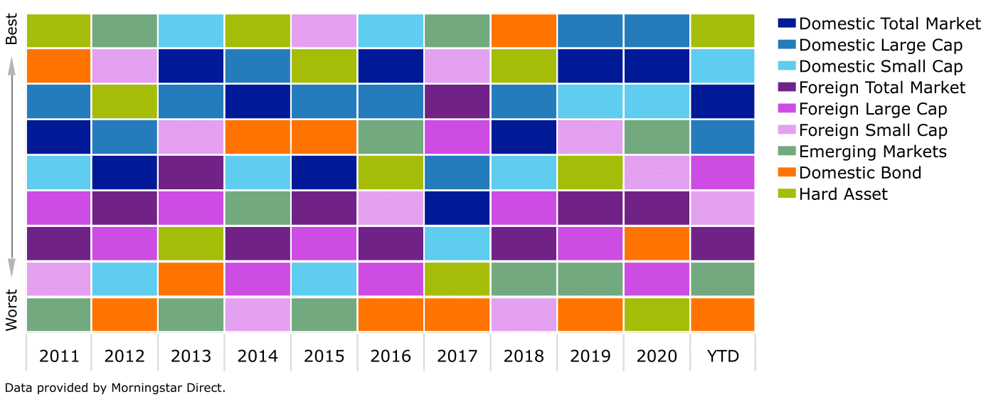 2Q 2021 Market Report Graphs_1-1